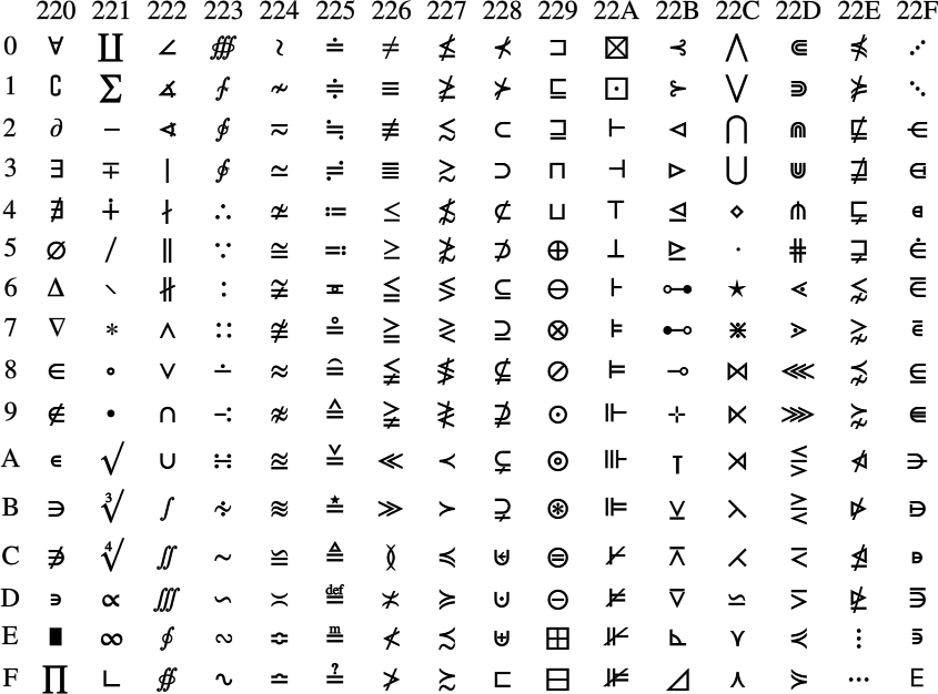 W3c Mathml Testsuite Version 3 Test Case 020 Mathematical Operators W3c Mathml Testsuite Version 3 Test Case 020 Mathematical Operators