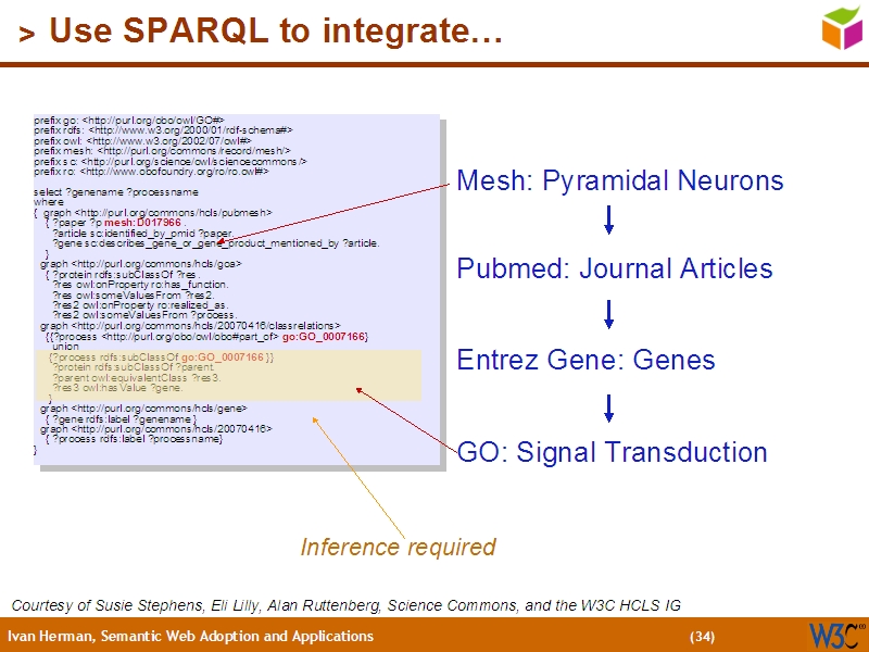 See the file text33.html for the textual representation of this slide