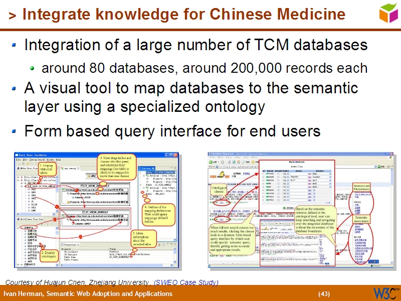 See the file text42.html for the textual representation of this slide