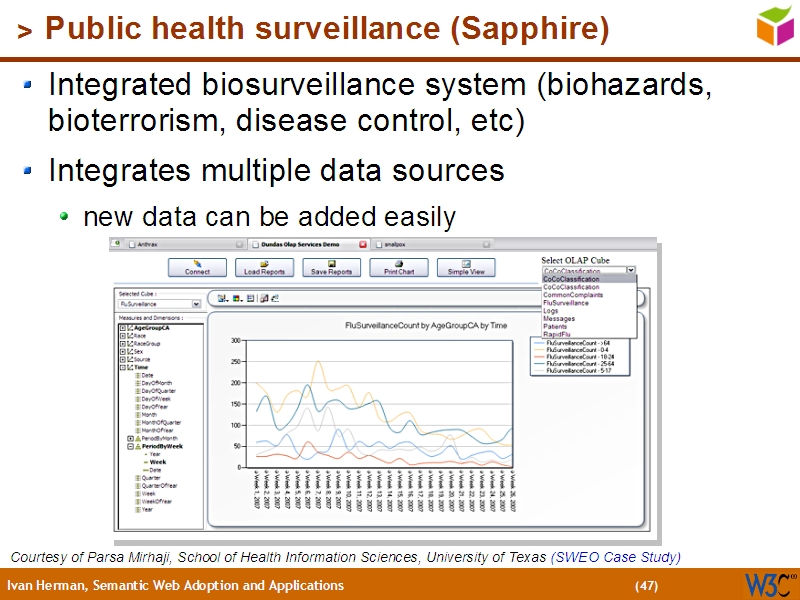 See the file text46.html for the textual representation of this slide
