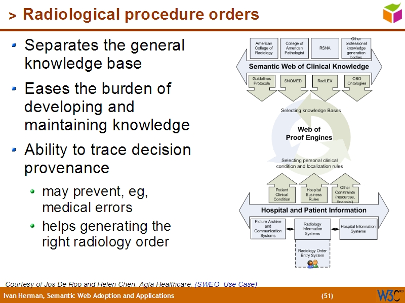 See the file text50.html for the textual representation of this slide