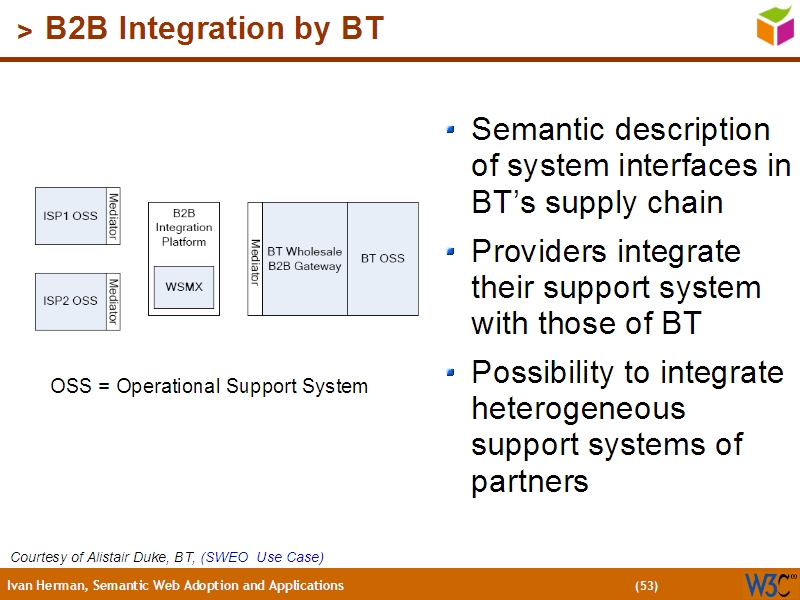 See the file text52.html for the textual representation of this slide