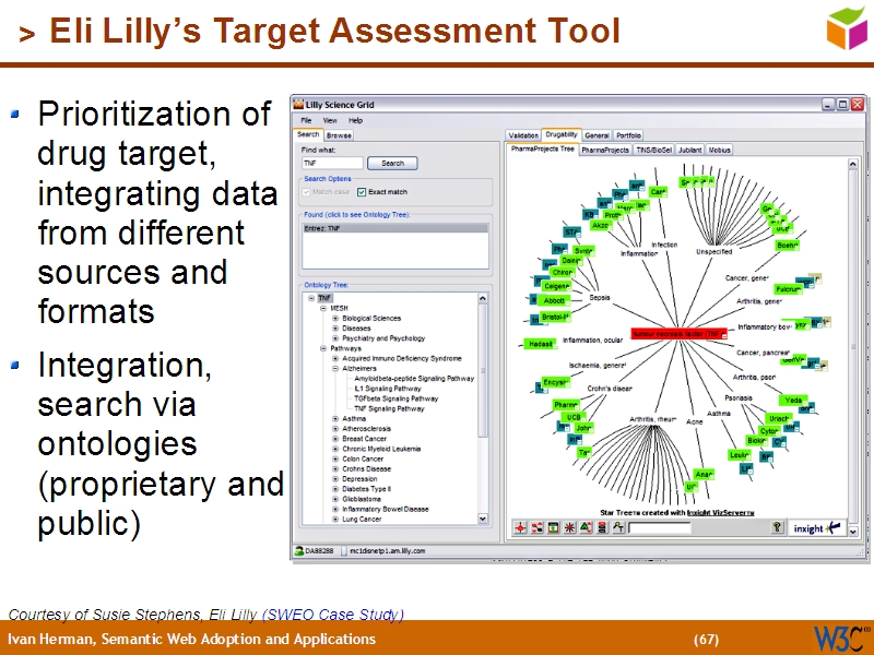 See the file text66.html for the textual representation of this slide