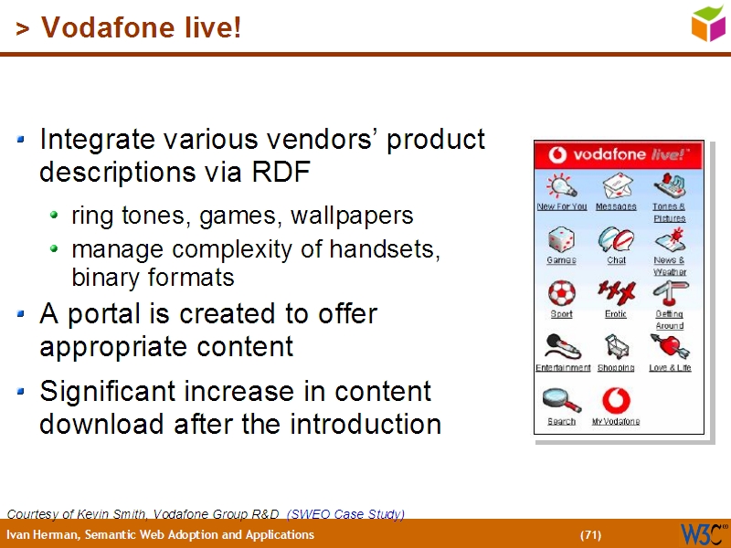 See the file text70.html for the textual representation of this slide