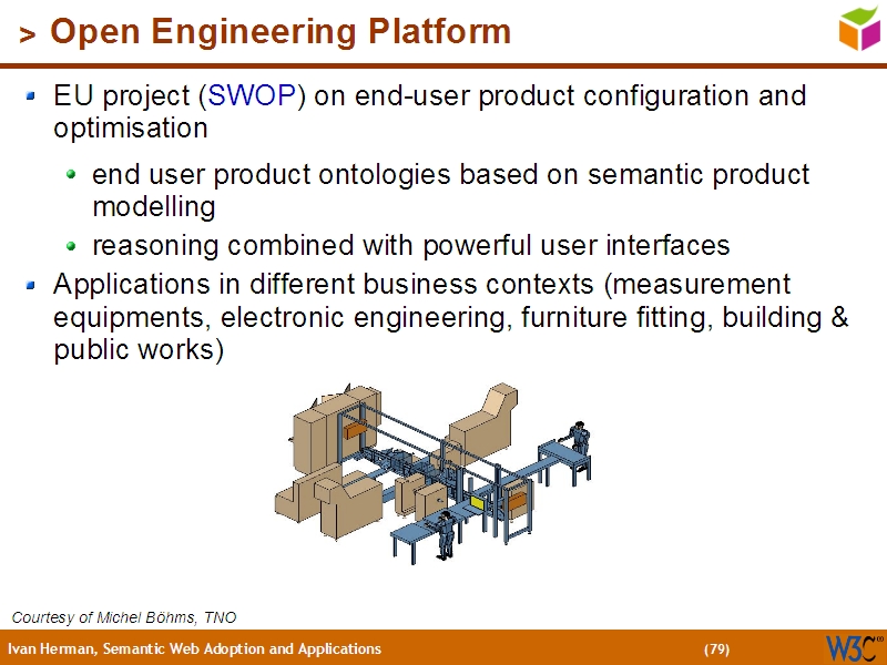See the file text78.html for the textual representation of this slide
