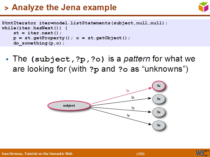 See the file text102.html for the textual representation of this slide
