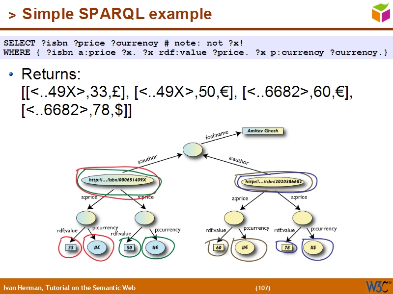 See the file text106.html for the textual representation of this slide