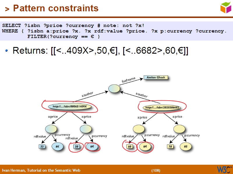 See the file text107.html for the textual representation of this slide