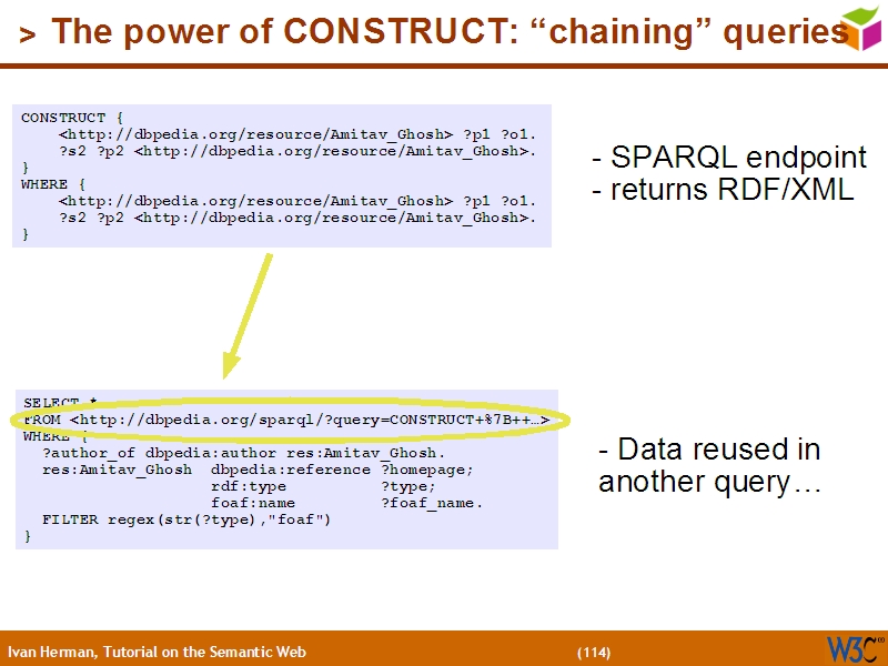 See the file text113.html for the textual representation of this slide
