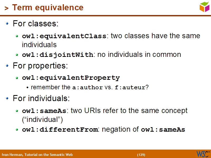 See the file text128.html for the textual representation of this slide
