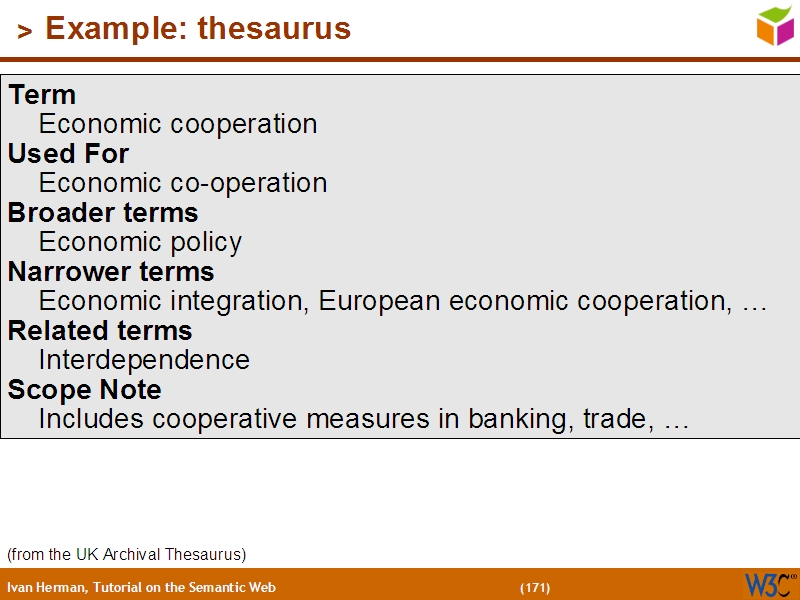 See the file text170.html for the textual representation of this slide
