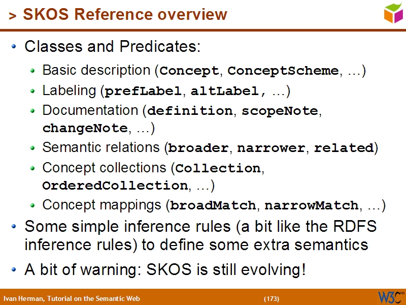 See the file text172.html for the textual representation of this slide