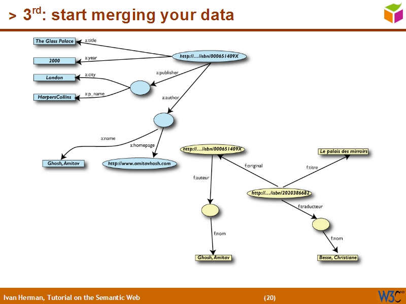 See the file text19.html for the textual representation of this slide
