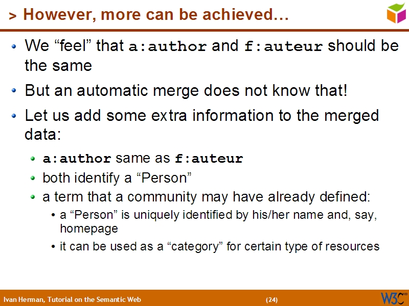 See the file text23.html for the textual representation of this slide