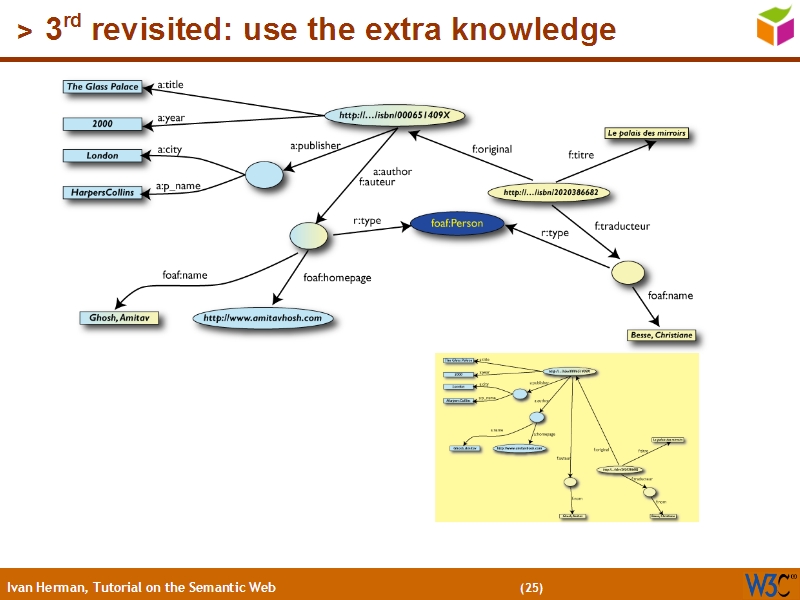 See the file text24.html for the textual representation of this slide