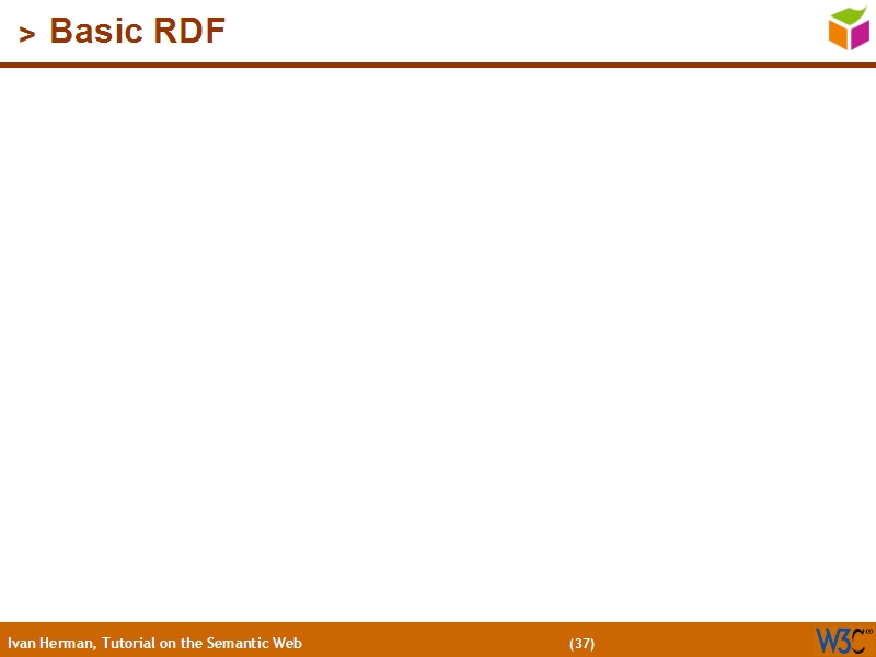 See the file text36.html for the textual representation of this slide