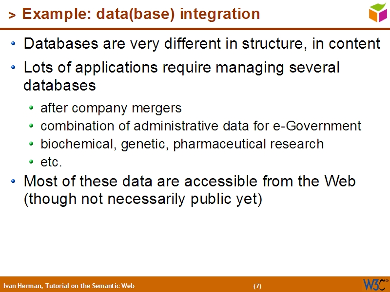 See the file text6.html for the textual representation of this slide
