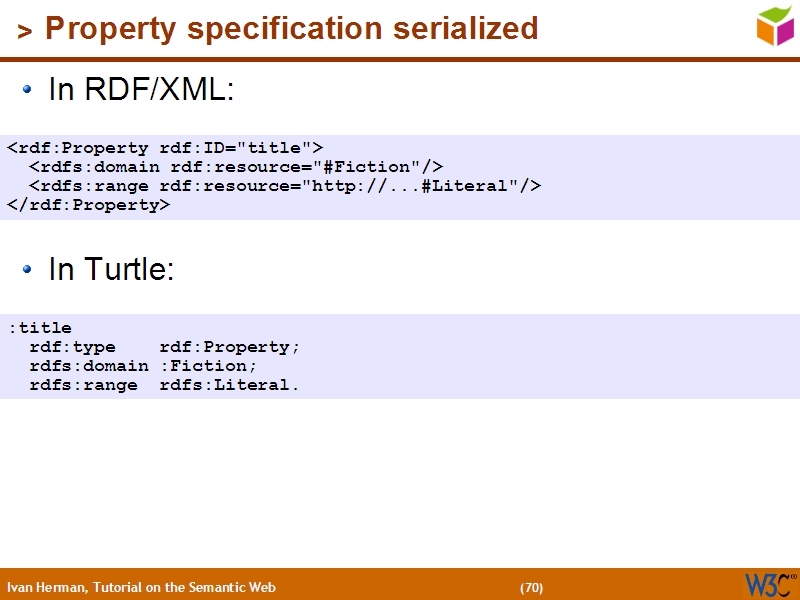 See the file text69.html for the textual representation of this slide
