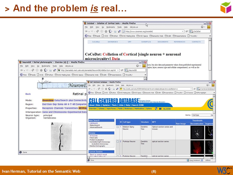 See the file text7.html for the textual representation of this slide