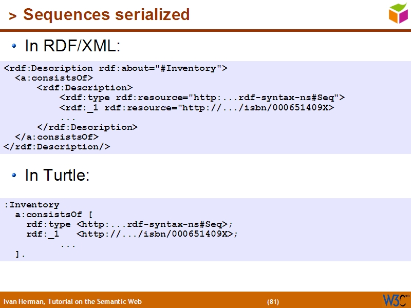 See the file text80.html for the textual representation of this slide