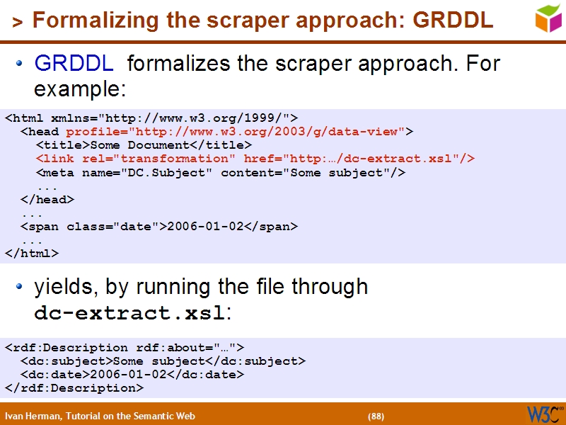 See the file text87.html for the textual representation of this slide