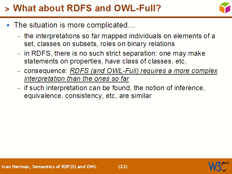 See the file text22.html for the textual representation of this slide