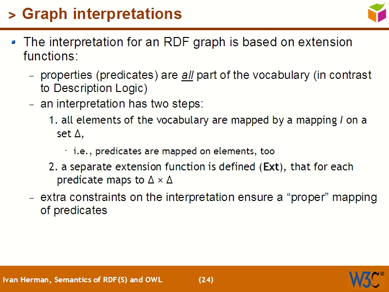 See the file text23.html for the textual representation of this slide