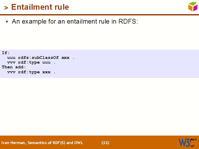 See the file text31.html for the textual representation of this slide