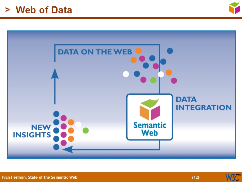 See the file text11.html for the textual representation of this slide