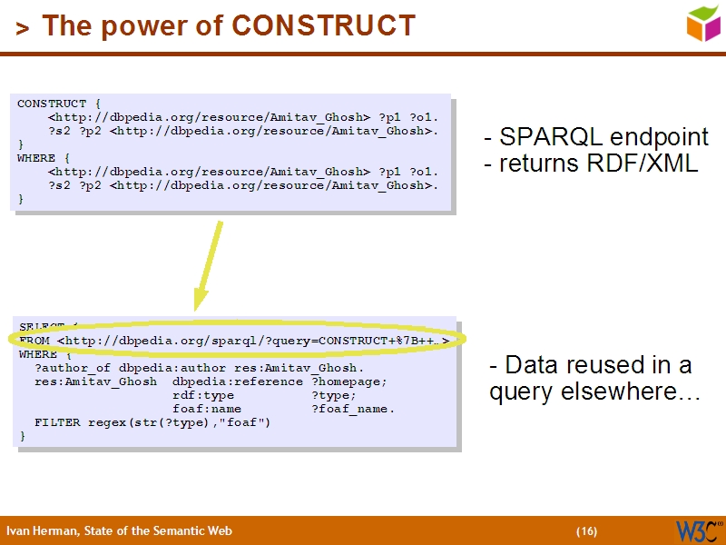 See the file text15.html for the textual representation of this slide