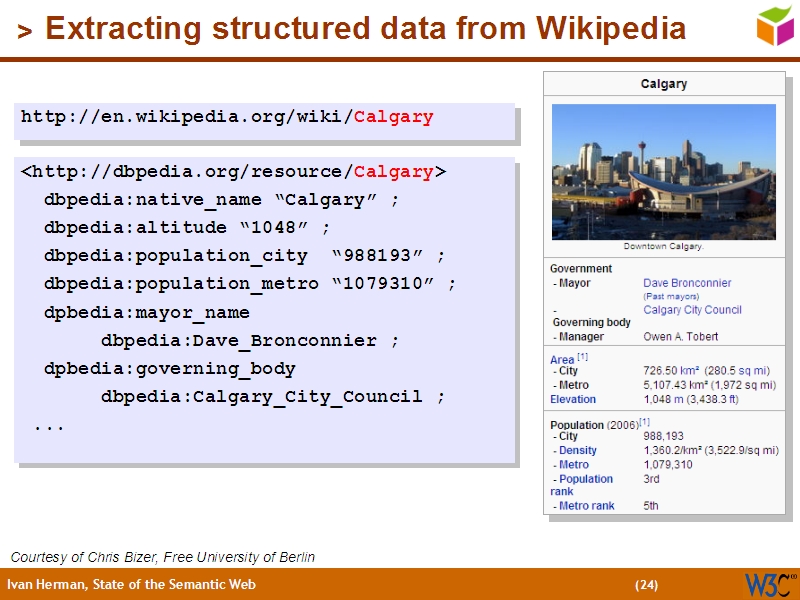 See the file text23.html for the textual representation of this slide