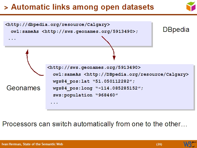 See the file text25.html for the textual representation of this slide