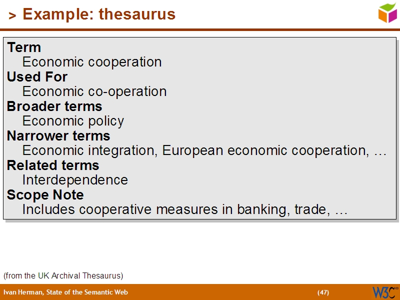 See the file text46.html for the textual representation of this slide