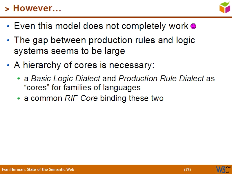 See the file text72.html for the textual representation of this slide