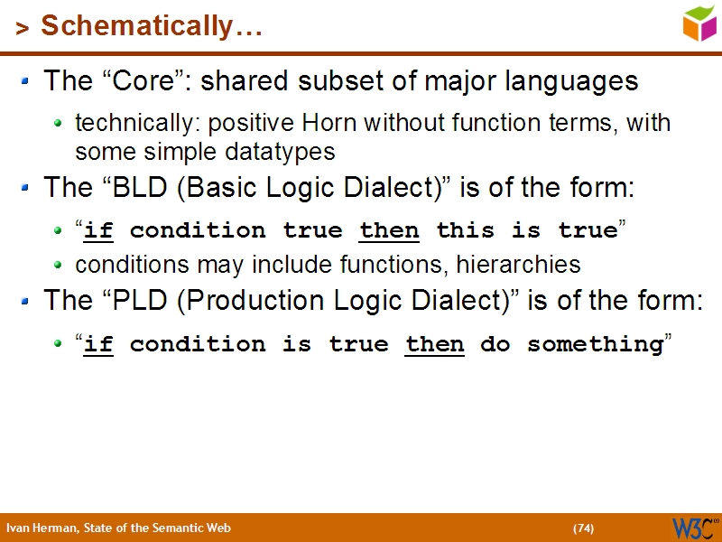 See the file text73.html for the textual representation of this slide