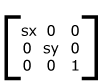matrix
