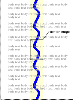 example of background repeat