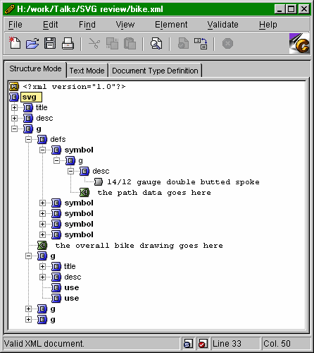 bike example in a structured editor