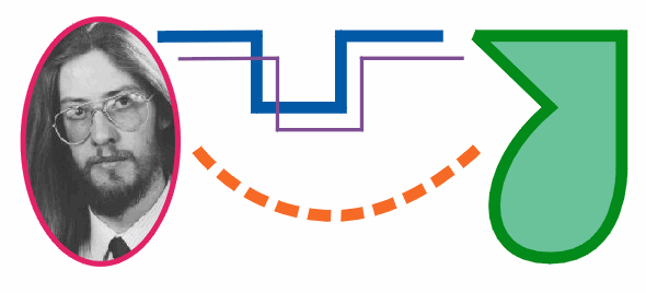 typical paths, open and closed, and clipping