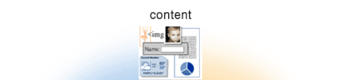Content: WCAG