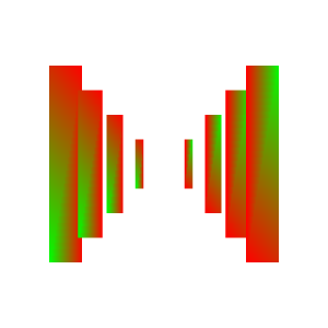 Linear interpolation