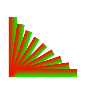 Linear interpolation