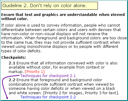 excerpt of WCAG 1.0 Guideline 2.0 and text of Checkpoints 2.1 and 2.2