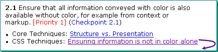 excerpt from WCAG 1.0 Techniques Gateway for Checkpoint 2.1