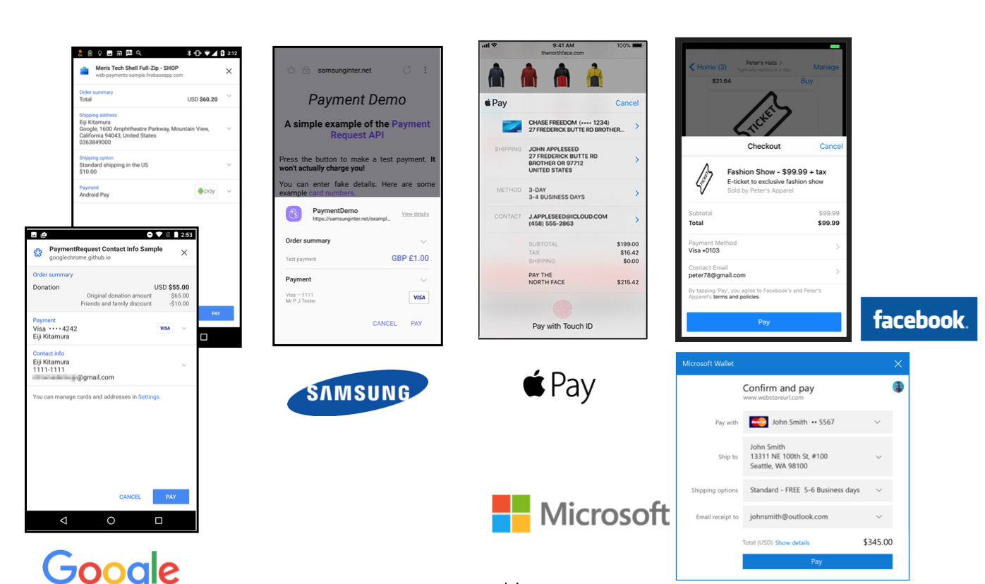 web payment current implementations