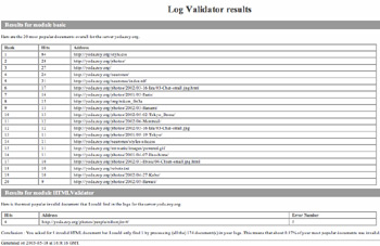 screenshot of the html output of the log validator