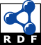 RDF Resource Description Framework Icon