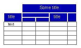 Examples Of Table Borders And Rules - How To Make Table Border Color In Html