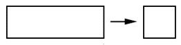 A perfect rectangle