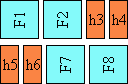 Layout of mixed characters in horizontal-ideographic mode